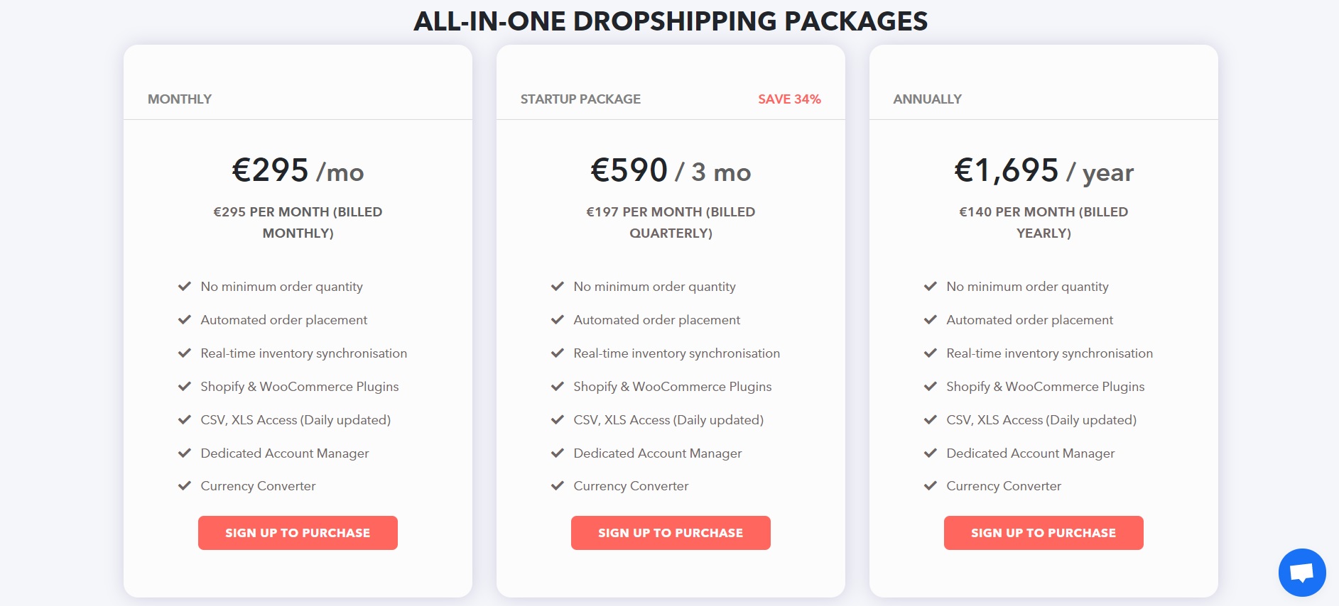 BrandsGateway pricing plans